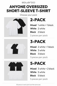 Men’s Anyone Oversized Short-Sleeve T-Shirt – Easy Multipack – pack guide