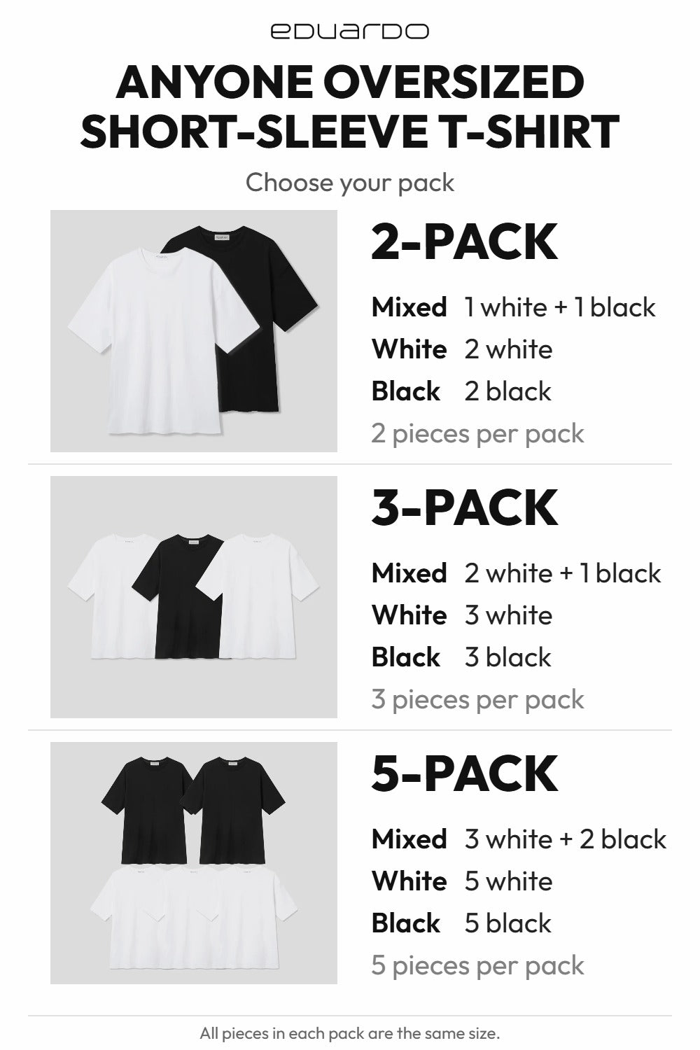 Men’s Anyone Oversized Short-Sleeve T-Shirt – Easy Multipack – pack guide