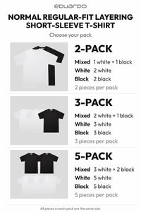 Men’s Normal Regular-Fit Layering Short-Sleeve T-Shirt – Easy Multipack – pack guide