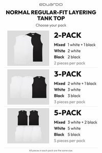 Men’s Normal Regular-Fit Layering Tank Top – Easy Multipack – pack guide