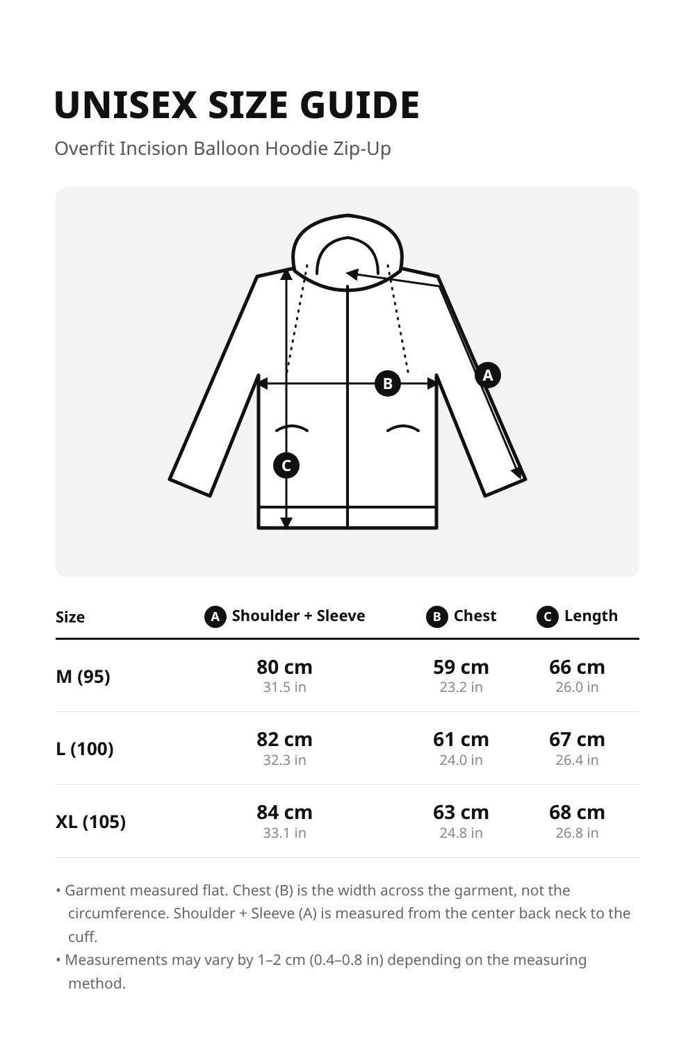 Overfit Incision Balloon Hoodie Zip-Up. – size guide
