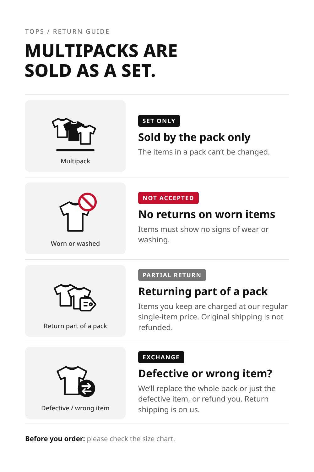 Return guide: multipacks are sold as a set. No returns on worn items. If you return part of a pack, items you keep are charged at the regular single-item price. Defective or wrong items are replaced or refunded.
