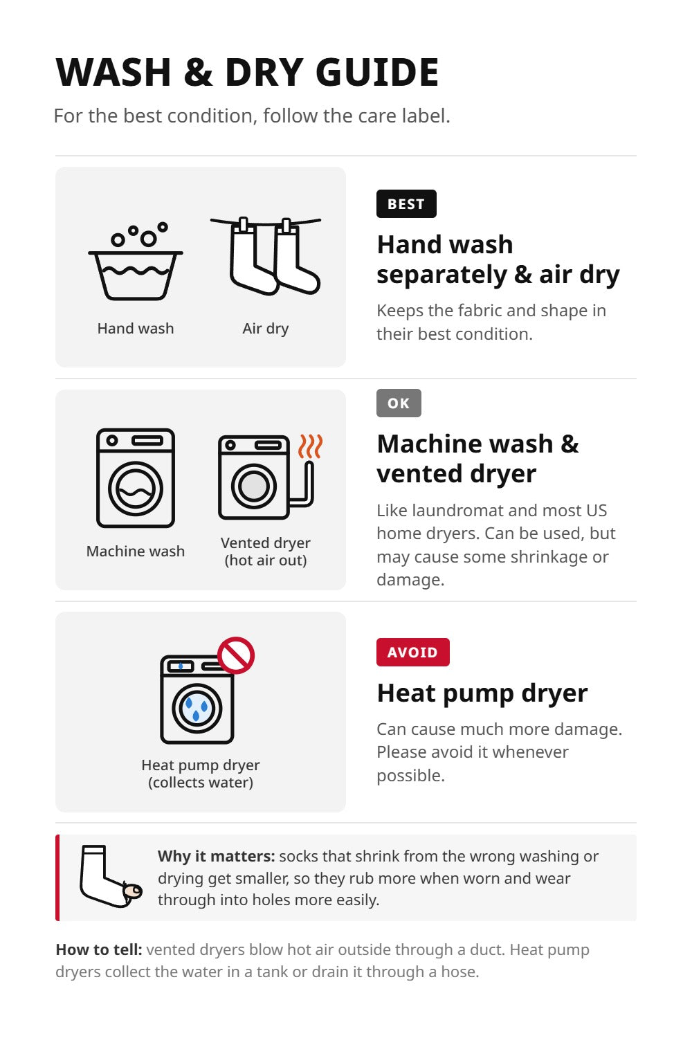 Sock wash and dry guide