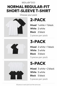 Women’s Normal Regular-Fit Short-Sleeve T-Shirt – Easy Multipack – pack guide