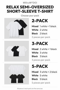 Women’s Relax Semi-Oversized Short-Sleeve T-Shirt – Easy Multipack – pack guide